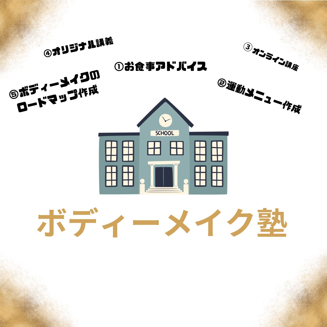 元某大手トレーナーが−◯◯kg落とすのを協力します 結果を手に入れましょう！！お食事や運動手厚くサポート イメージ10