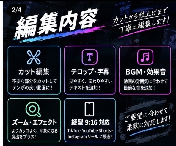 TikTok.YouTube動画編集します SNS用のショート動画を見やすくテンポよく編集します イメージ3