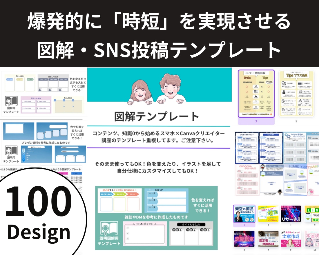 AIが使えなくても図解投稿できるテンプレ提供します コピペで“伸びる図解”が完成 Canvaテンプレ イメージ3