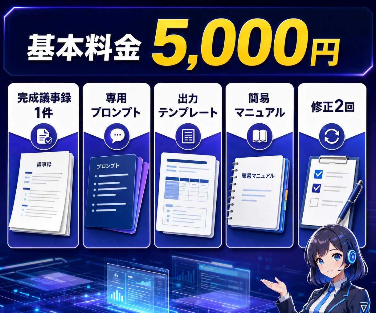 会議メモをAI議事録テンプレに整えます 完成議事録＋再利用テンプレを5日以内で納品 イメージ3