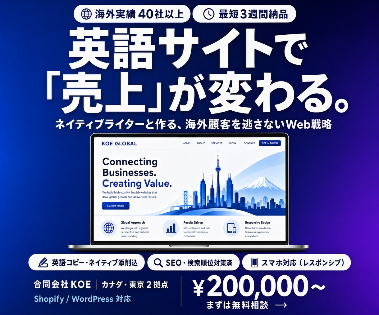 ネイティブ監修の英語サイト制作・EC構築します カナダ・東京の2拠点体制。海外顧客を動かす英語とSEO対応 イメージ1