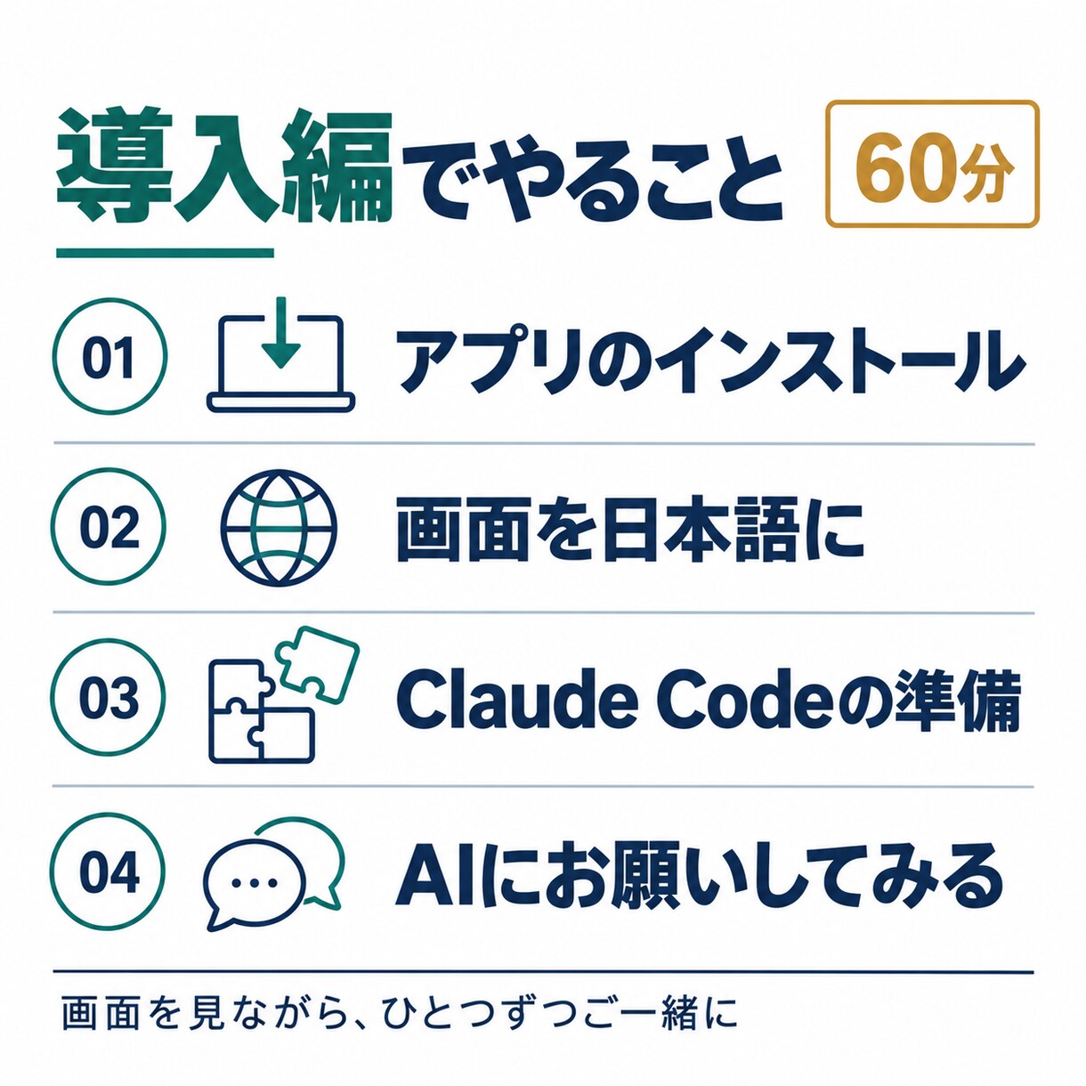 導入編│使うほど育つAIの環境を60分で整えます 導入して終わりじゃない。使うほどあなた専用に育つAIへ イメージ5
