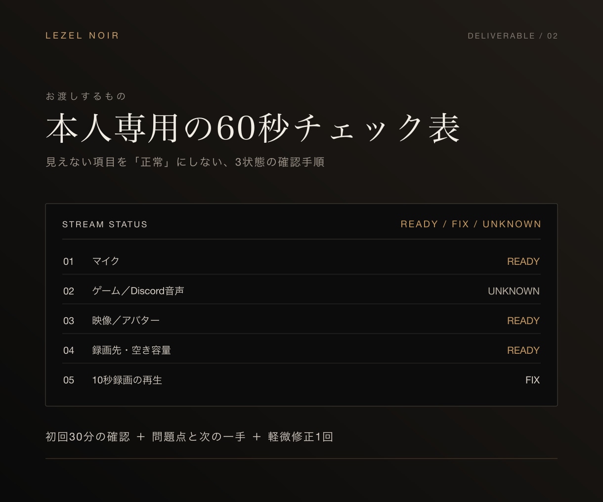 Mac＋OBSの配信前60秒チェックを作ります マイク・ゲーム音・映像・保存先を10秒録画で確認 イメージ2