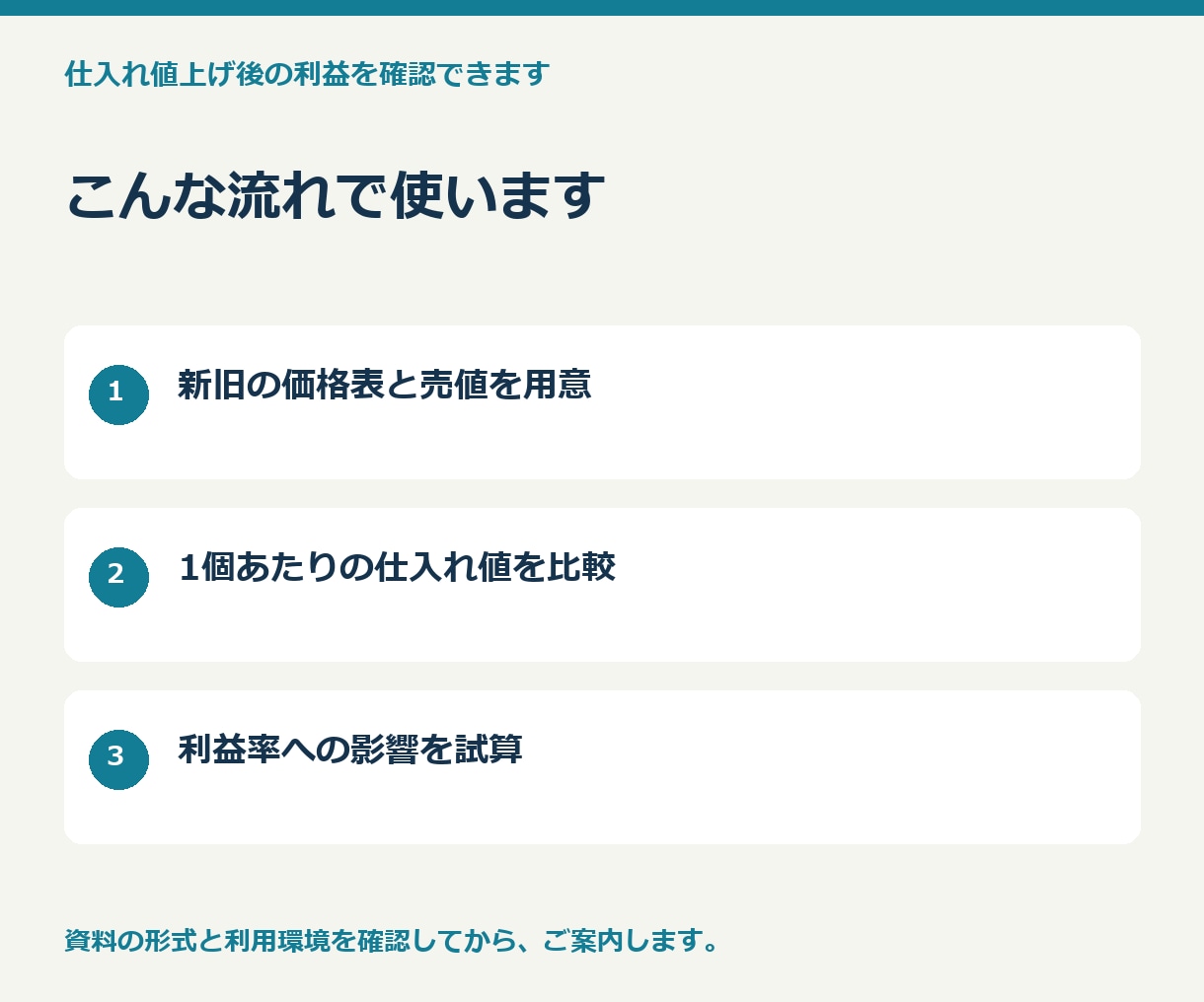 仕入れ値上げ後の利益を確認できます 今の売値で利益は残る？仕入れの変化を比べるPCツール イメージ2