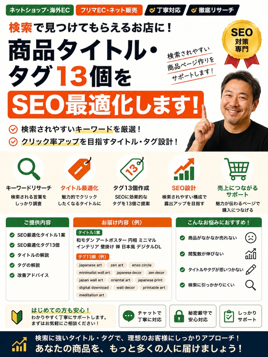 ネットフリマ売上改善します 29年の経験で売れるコツを伝授 イメージ1