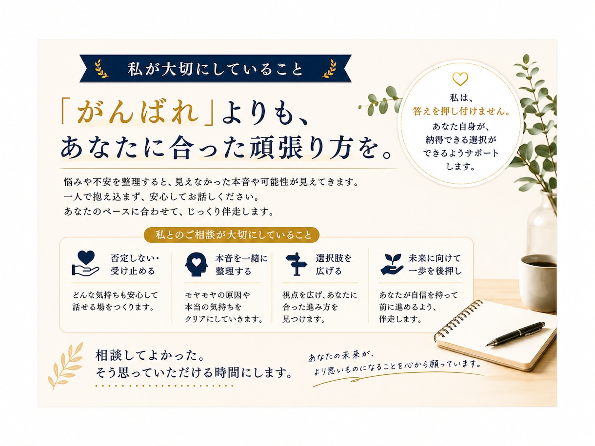 1万人超支援実績でキャリアの迷いを整理します 転職か現職か納得して選べる｜自分に合う働き方が見つかる イメージ5