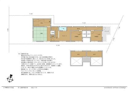 間取りSOS！現役一級建築士が迷いを解決いたします 住宅メーカーなどに提案された間取りで迷ったら迷わずご相談を！ イメージ3