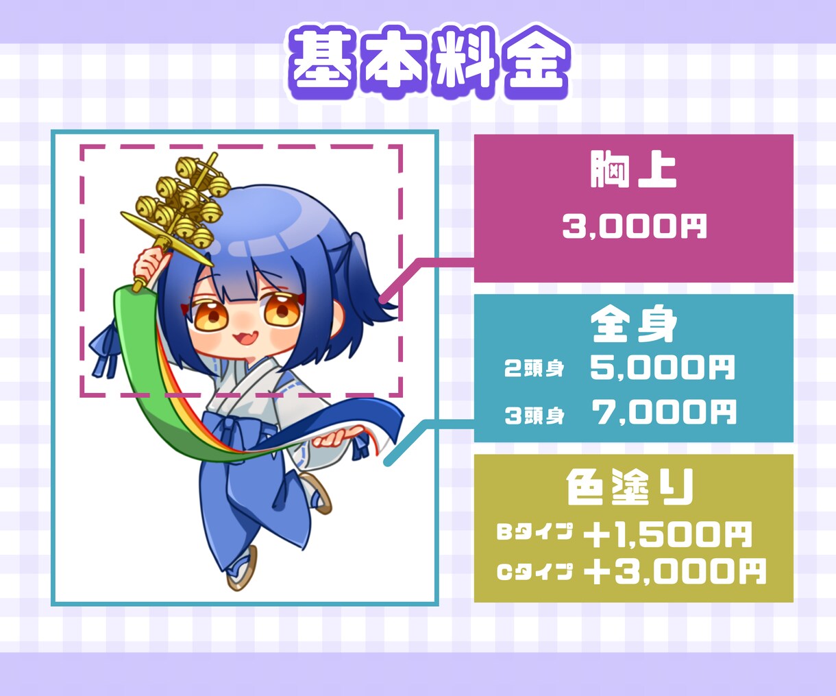 アナタだけのミニキャラ描きます アイコン、歌ってみた動画、グッズ映えするイラストを描きます！ イメージ2