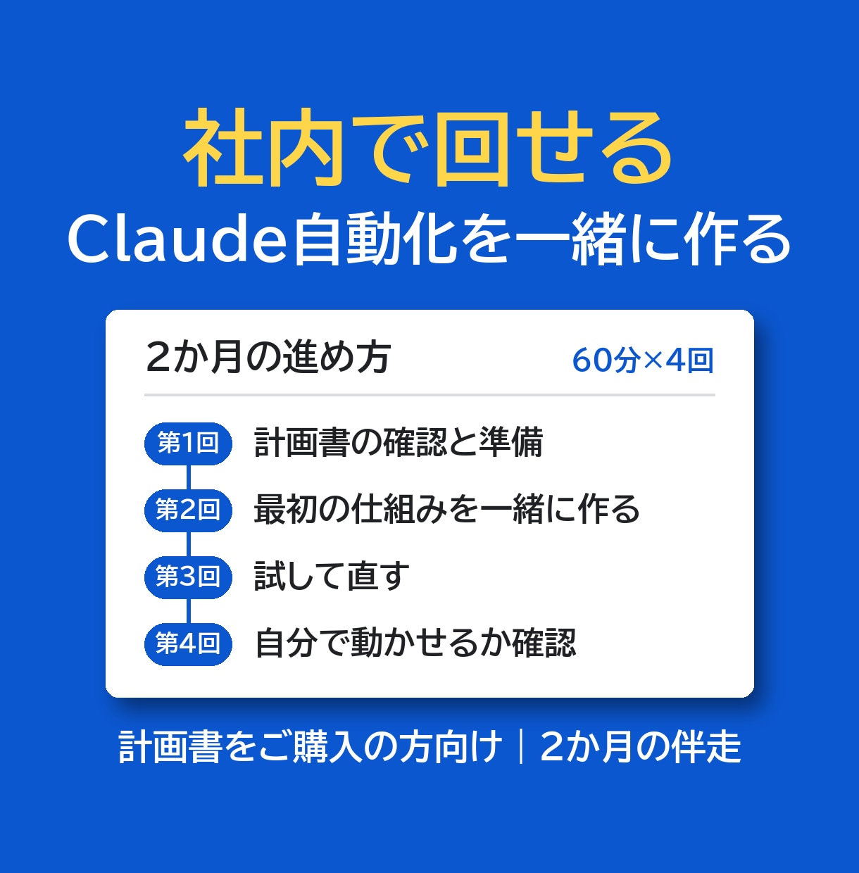 社内で回せるClaude自動化を一緒に作ります 計画書をご購入の方向け｜2か月・60分×4回の伴走 イメージ1