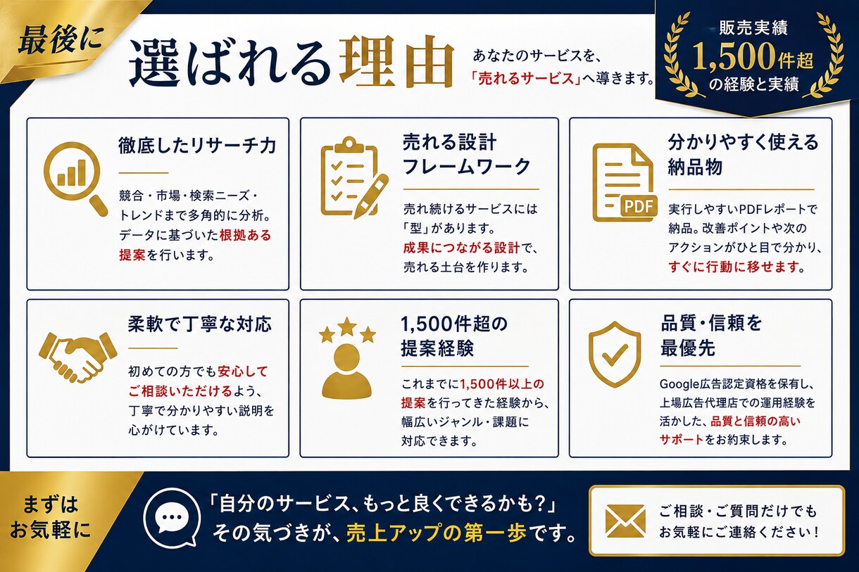実売データからココナラ出品をまるごと設計します 1,500件超販売のWebマーケターが市場から逆算 イメージ8
