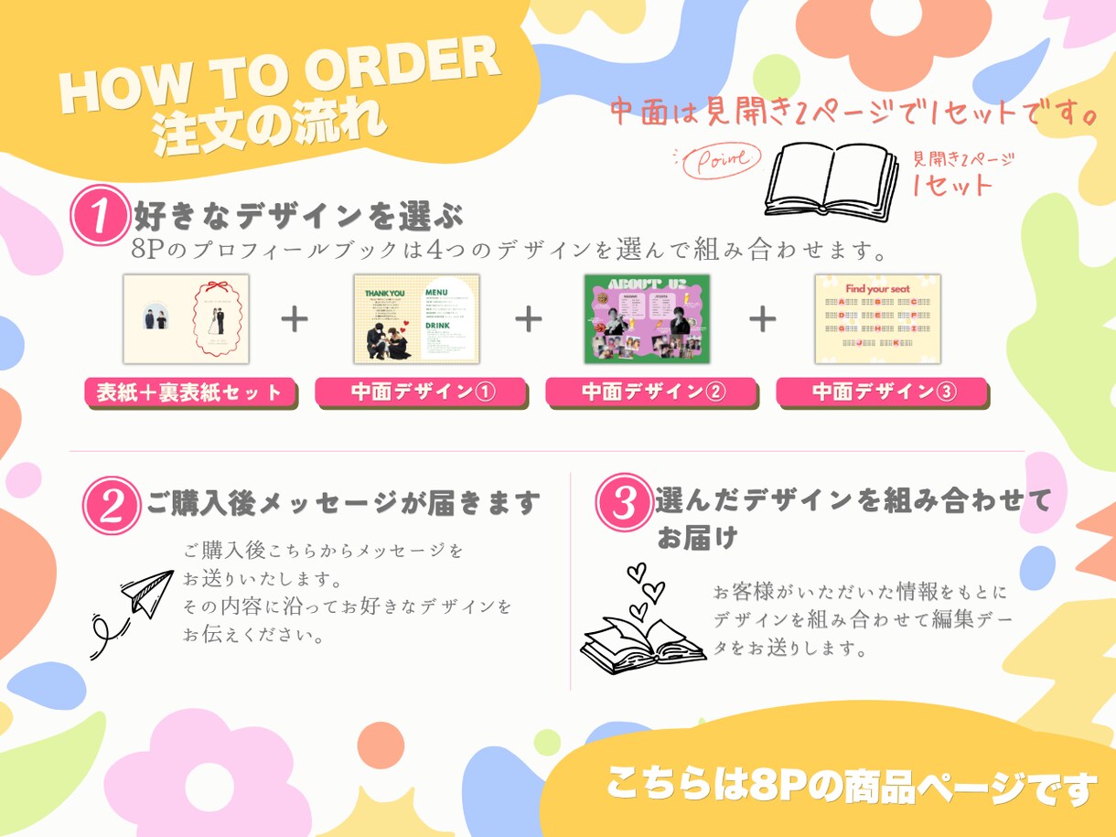 選べる8P 結婚式のプロフィールブック作ります 好きなページを選んで組み合るふたりだけのプロフィールブック イメージ9