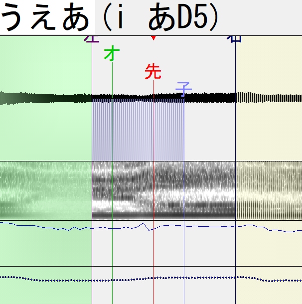 UTAU音源(連続音)の原音設定します 納期、特殊音素等も柔軟に対応致します イメージ1