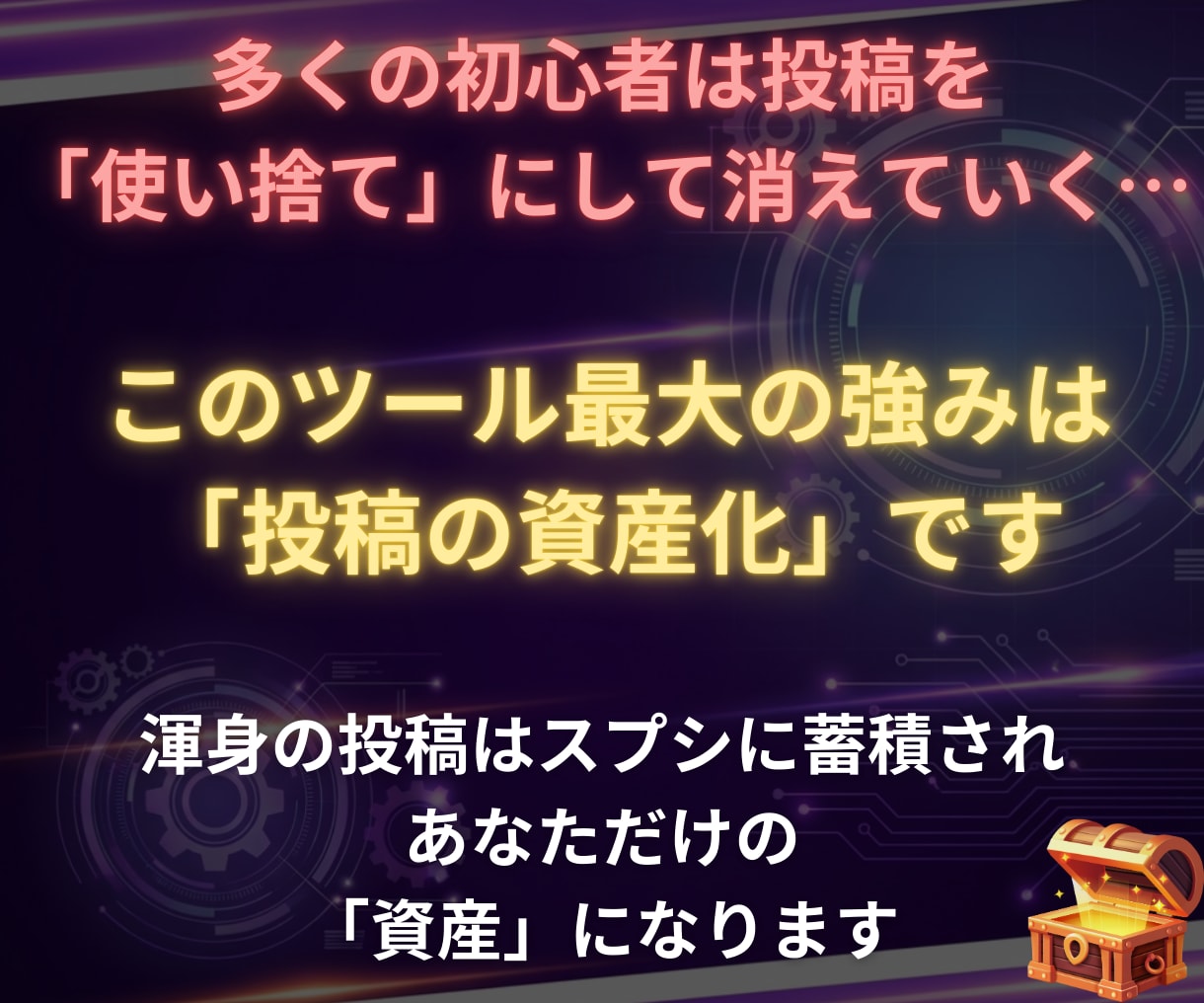 ＸとThreads自動投稿でインプと売上伸ばします 知識ゼロも安心！スプシでＸとThreadsの予約投稿を自動化 イメージ5