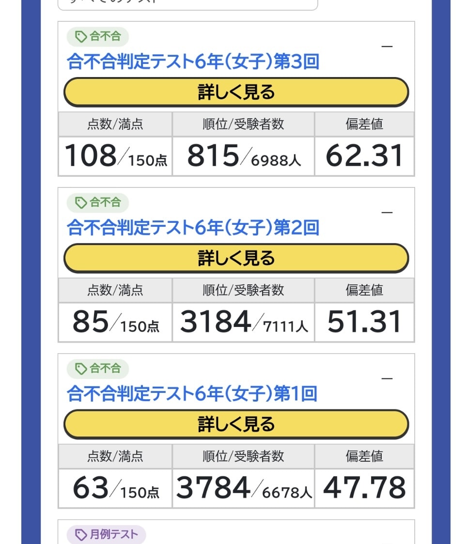 中受専門講師が四科取り組み、転塾、志望校手伝います 成績、クラスup、全教科のスケジュール、なんでも可、外部生可 イメージ3