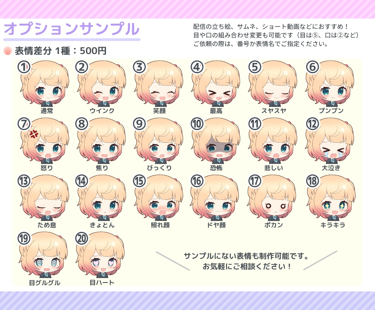 SDキャラ・ちびキャラ・ミニキャラ制作します 商用◎Vtuber・配信立ち絵・サムネ・グッズ・返礼品に！ イメージ8