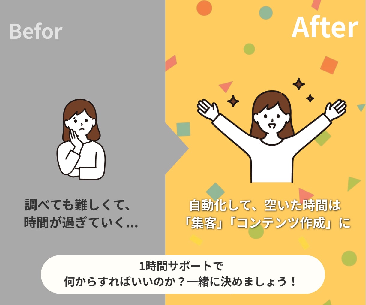 UTAGEの「使いこなせない」を1時間で解消します 自動化を済ませて、空いた時間は「集客」「ンテンツ作成」に！ イメージ3