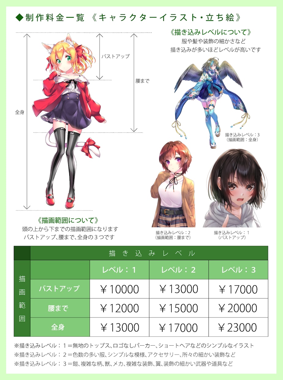 色んなイラストお描きします アイコン・一枚絵・キャラ制作など、イラスト全般お描きします イメージ6