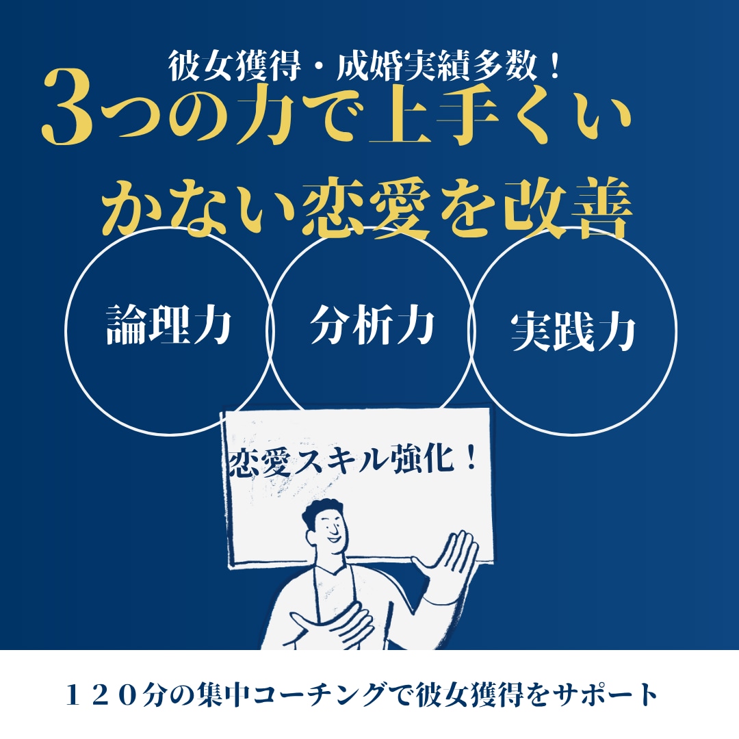 彼女獲得を目指す『恋活・婚活コーチング』承ります 非モテを脱出→恋愛がうまくいかない原因、全て洗い出します イメージ2