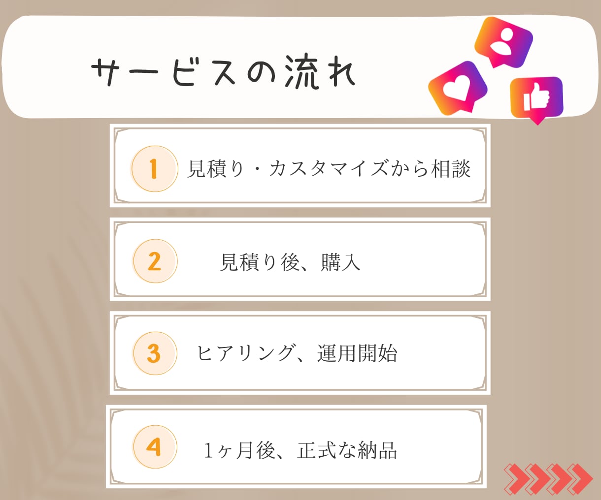 店舗専門＊Instagramを運用代行します 一人でも多くの人に魅力を伝え、集客アップを目指しませんか？ イメージ5