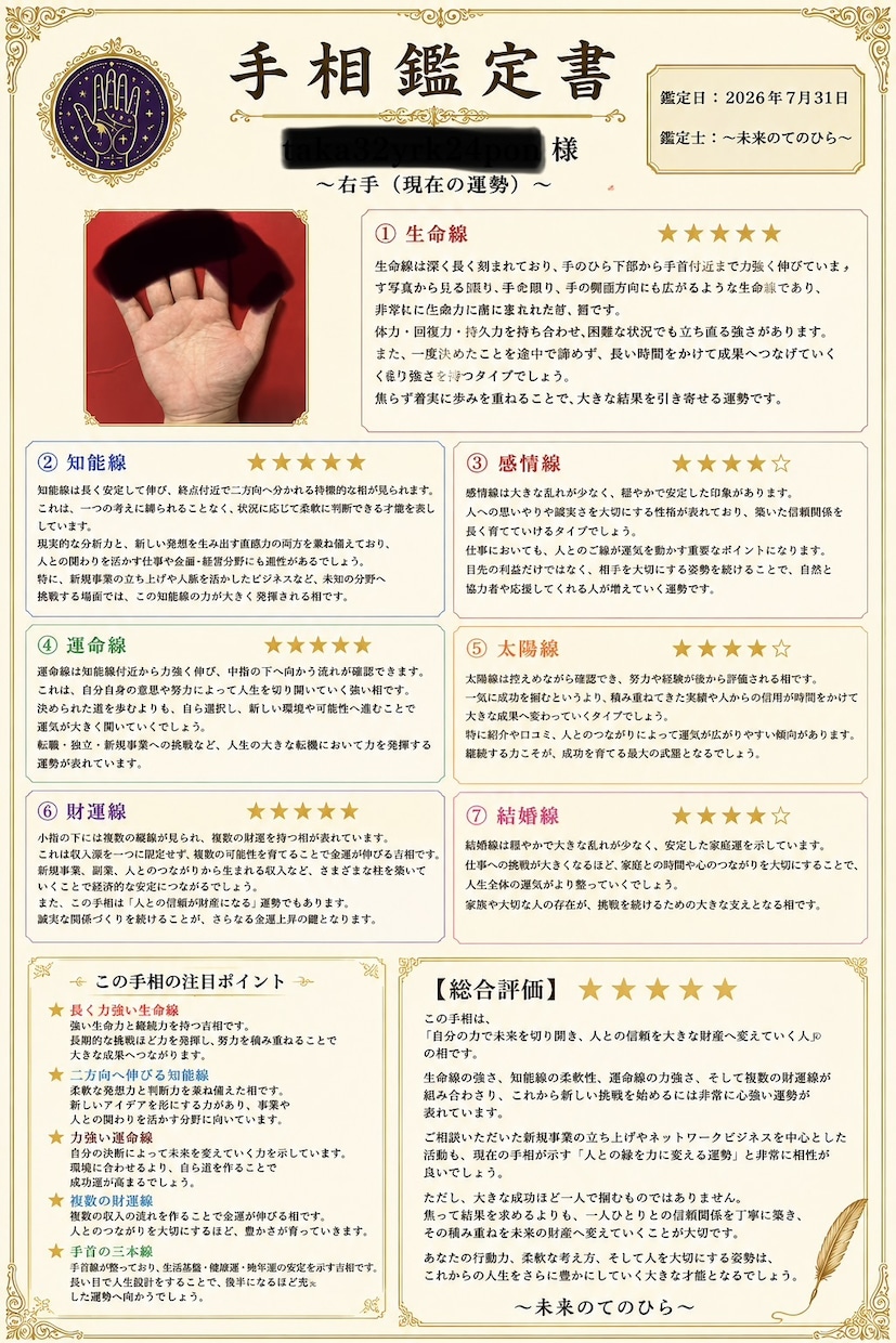 鑑定書付き｜右手の写真だけで貴方の運勢を占います 恋愛も仕事も金運も 手のひらには答えが沢山あります。 イメージ3
