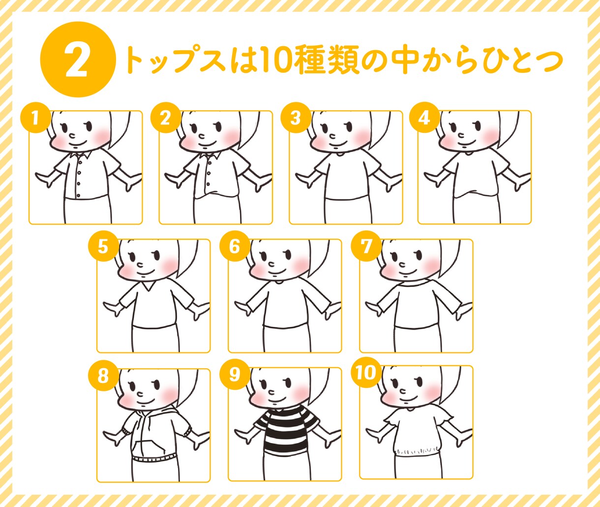 アイコンセミオーダー/表情違いで6種作ります ミニキャラアイコンを自分流に！【組み合わせ1600通】 イメージ3