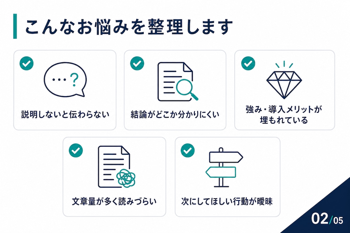 営業資料・提案書を改善します 構成・訴求・文章を営業現場の視点で整理 イメージ3