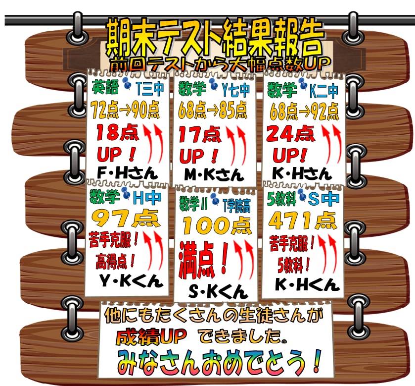 元大手塾の教室長がわかりやすい5教科の授業をします わかりやすい！複雑な説明なし！塾で好評の授業をあなただけに！ イメージ4