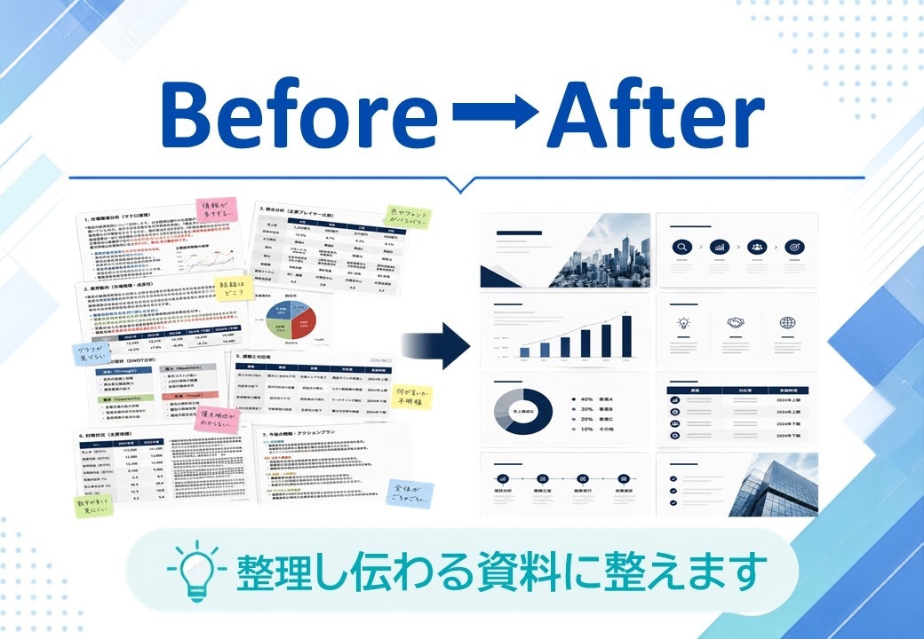 構成から伝わる企画書・営業資料を作成します 法人企画13年｜情報整理・文章・図解・デザインまで対応 イメージ4