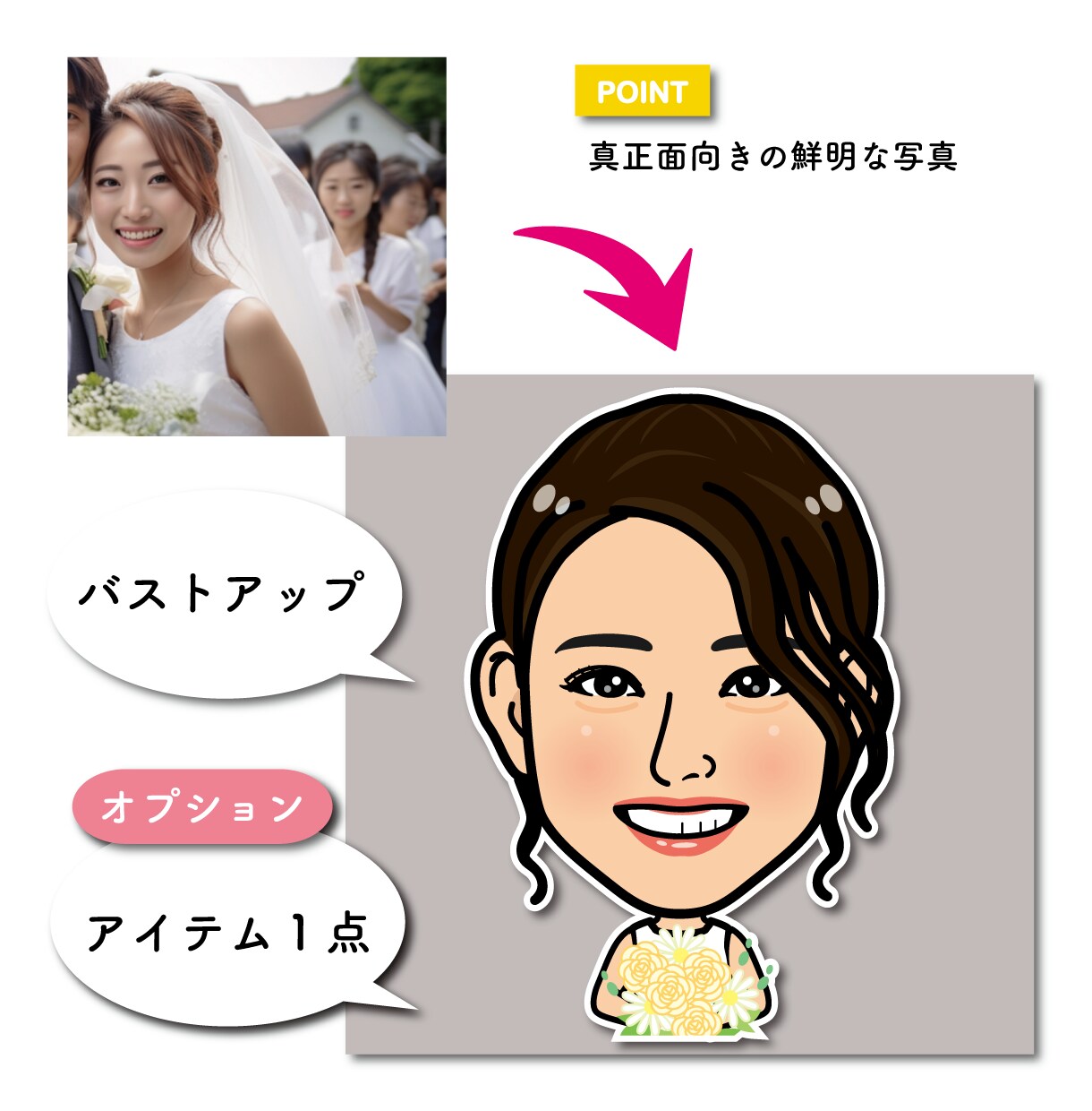 個性輝く★ポップでキュートな似顔絵をお描きします 人柄やお仕事をアピールしましょ♡ビジネスやギフトに最適です。 イメージ8