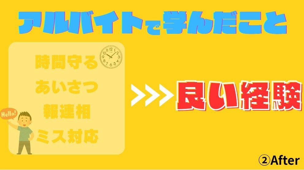 スライド制作お手伝いします 伝わる！ポップで見やすいものを制作します！ イメージ2