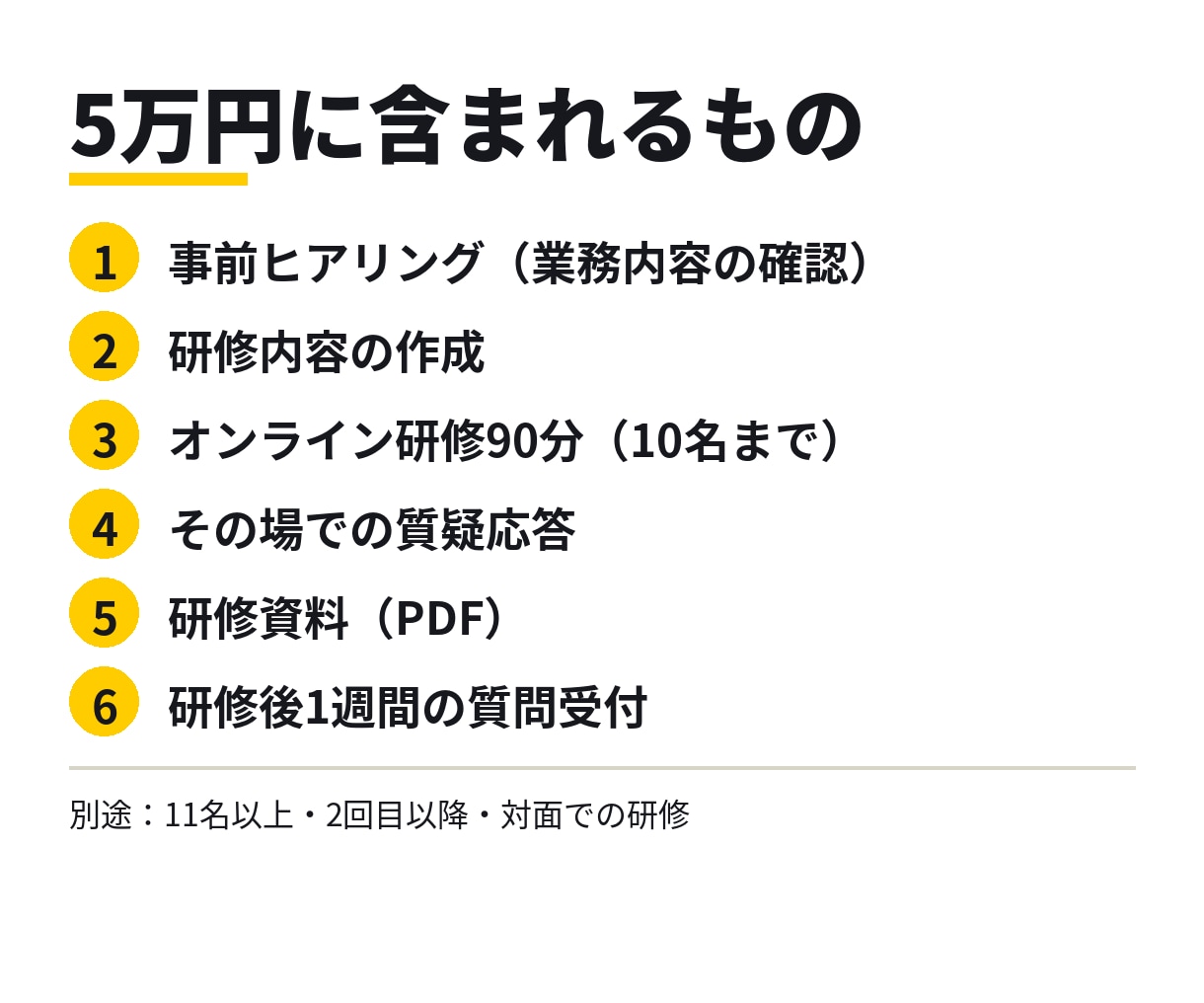 社員向けに生成AIの実践研修を行います 【法人向け】ChatGPT活用をオンラインで実践研修 イメージ2