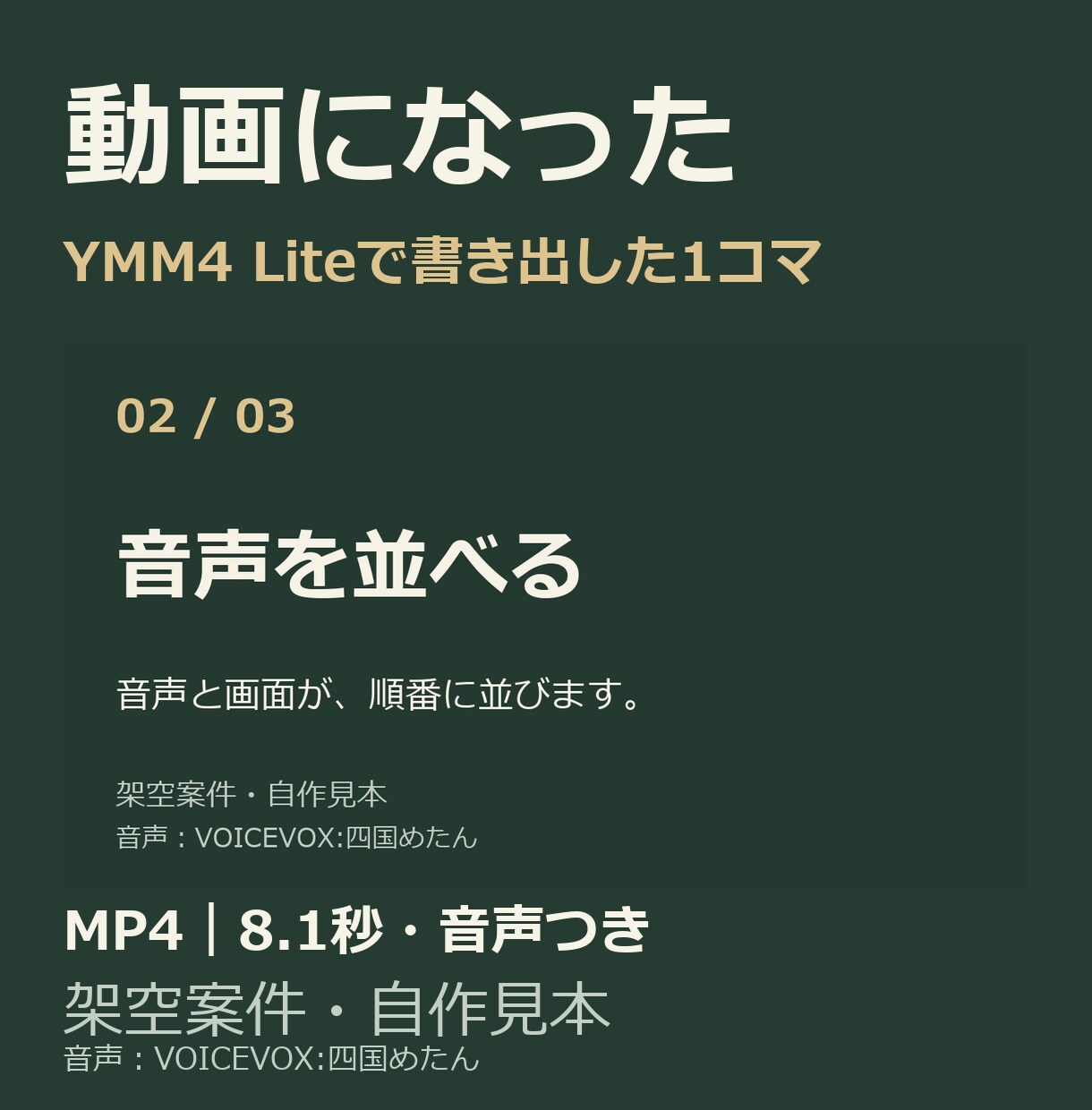 ゆっくり動画の量産環境をあなたのPCに構築します ツール渡しで終わらない。1本目が書き出せる所まで納品 イメージ3
