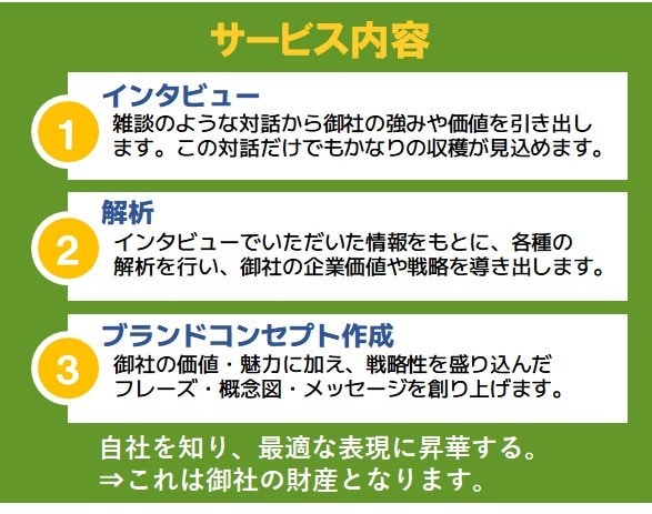 ブランディングでスタートアップの価値を最大化します ～格安ブランディングで最上級の効果を！～ イメージ3