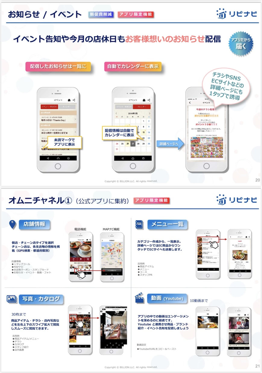 PowerPoint資料ブラッシュアップします 500円で添削・修正。綺麗な企画書に生まれ変わらせます イメージ4