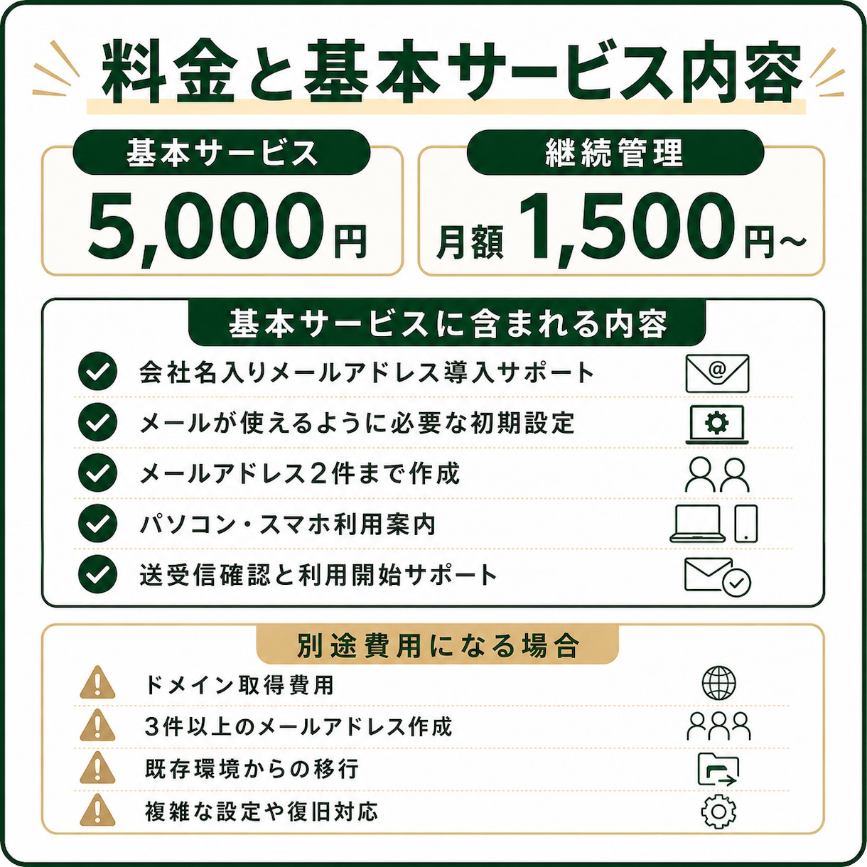 会社用の独自ドメインメールを導入します 初期設定後も月額管理で継続運用をサポート イメージ4