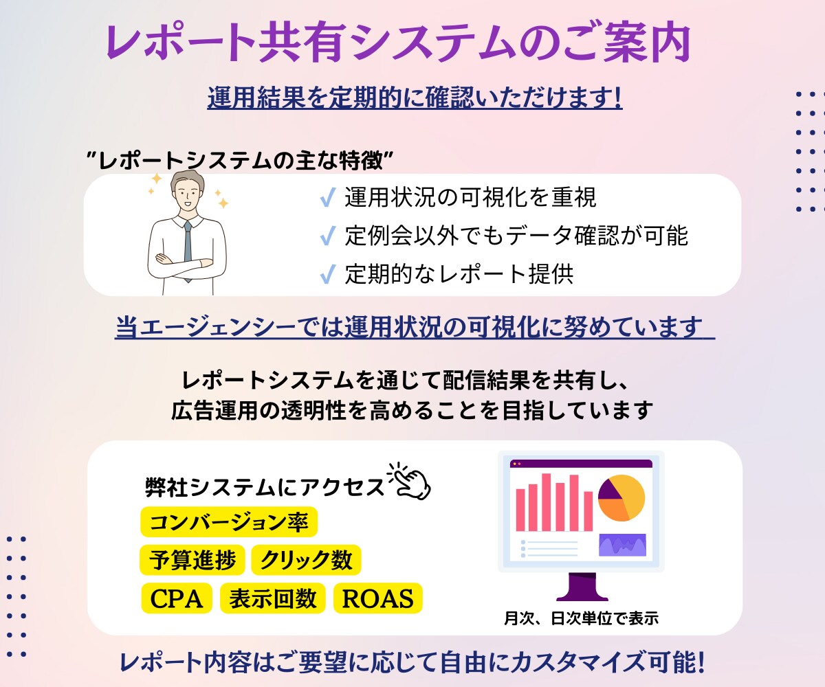 年運用2億×運用歴15年Google広告運用します 新規Google広告の方限定：最大18万円分の広告クーポン イメージ8