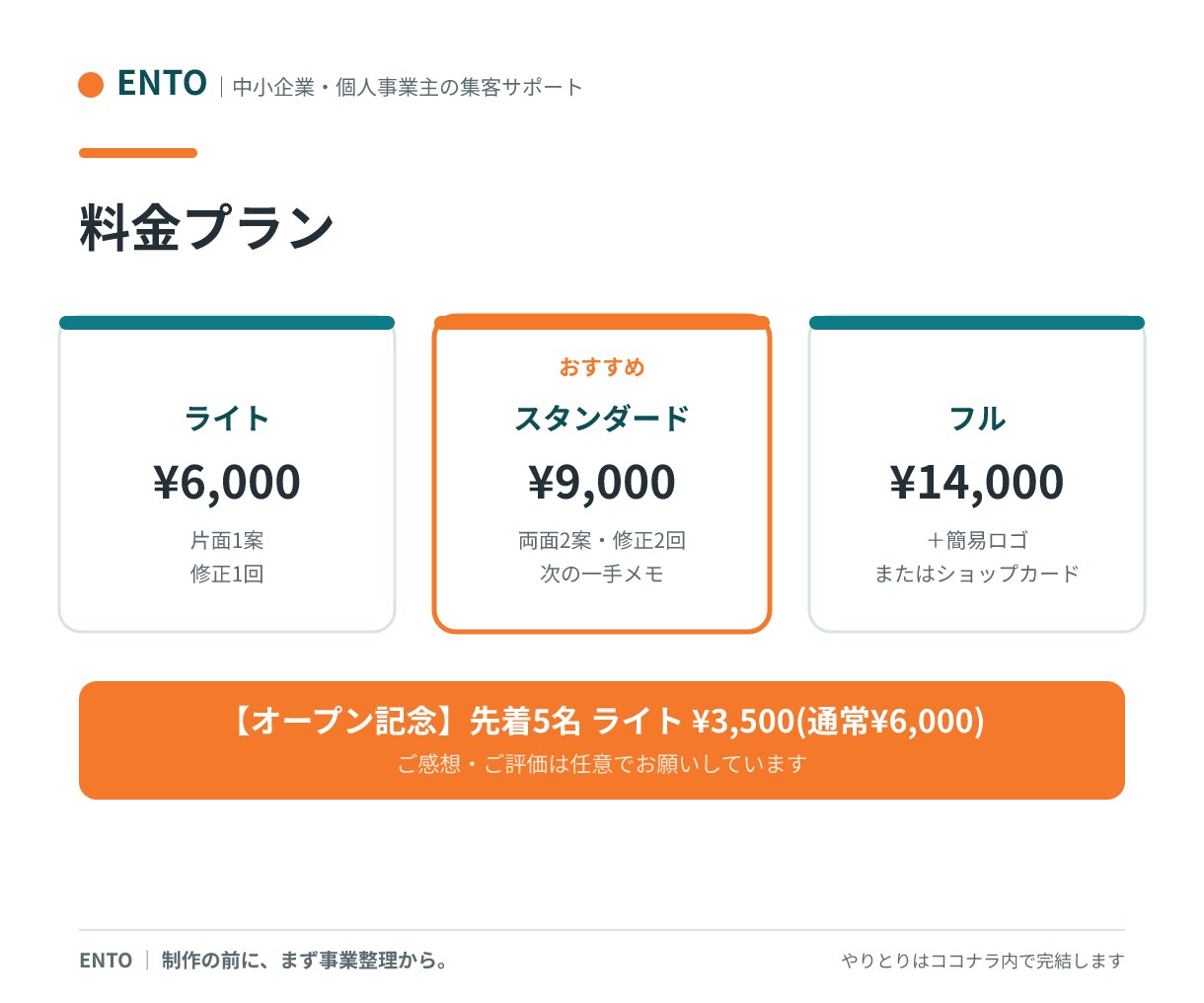 渡して伝わる名刺をデザインします 肩書きだけの名刺を卒業。「何の人か」が一目で伝わる一枚に イメージ4