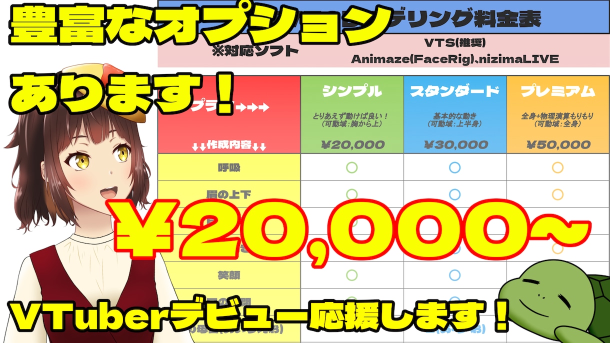 Vtuber用Live2Dモデリング承ります ＋8,000円でパーツ分けも可能！ イメージ1