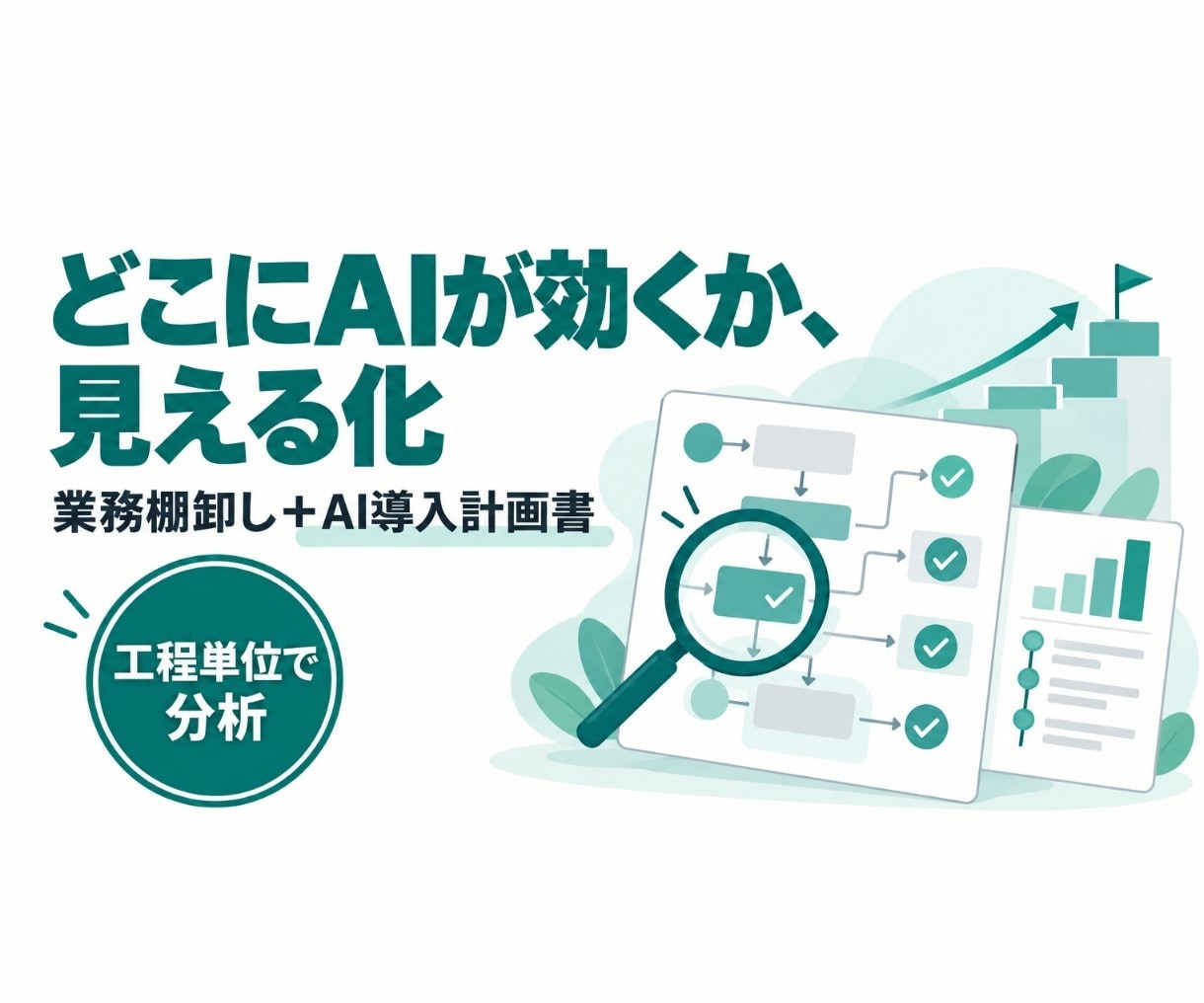 業務を棚卸しし、AI導入の計画書を作ります 工程単位で「どこにAIが効くか」を見える化 イメージ1