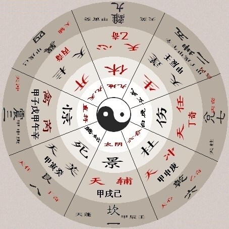 遁甲盤完成図 立向 座山 立向座山 遁甲盤完成図(佐藤六龍 / 監修 石原英一 井上景象 加藤