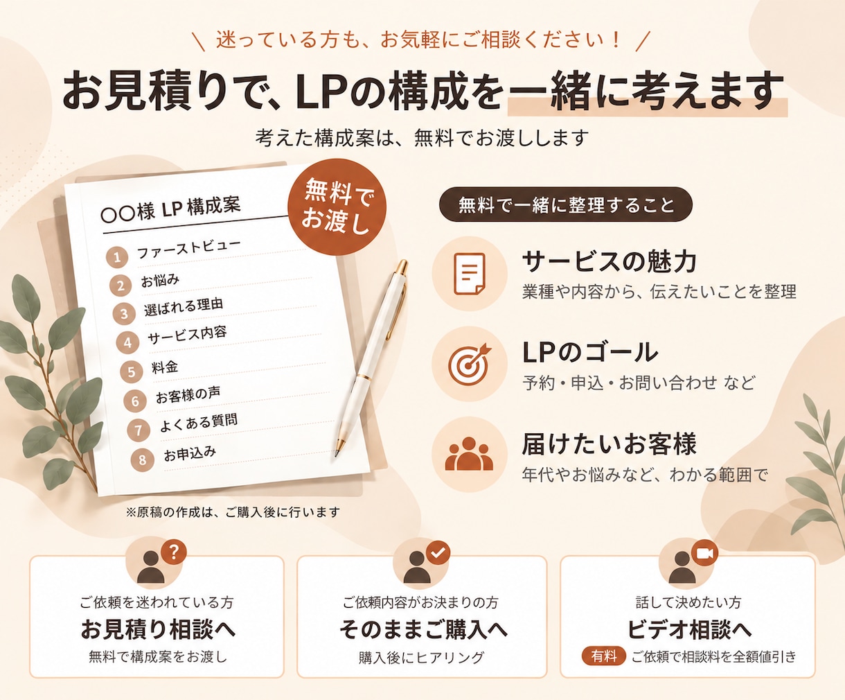 見積で構成案無料作成！丁寧なやり取りでLP作ります 原稿おまかせOK｜修正無制限｜ビデオ打ち合わせ可 イメージ2