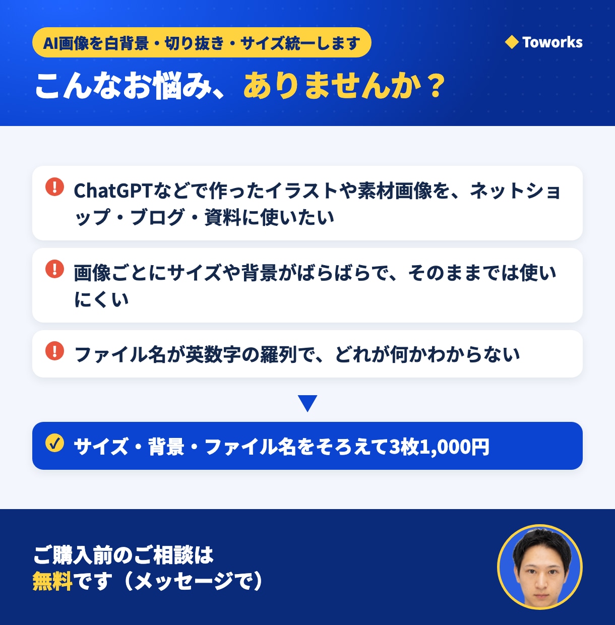 AI画像を白背景・切り抜き・サイズ統一します サイズ・背景・ファイル名をそろえて3枚1,000円 イメージ3