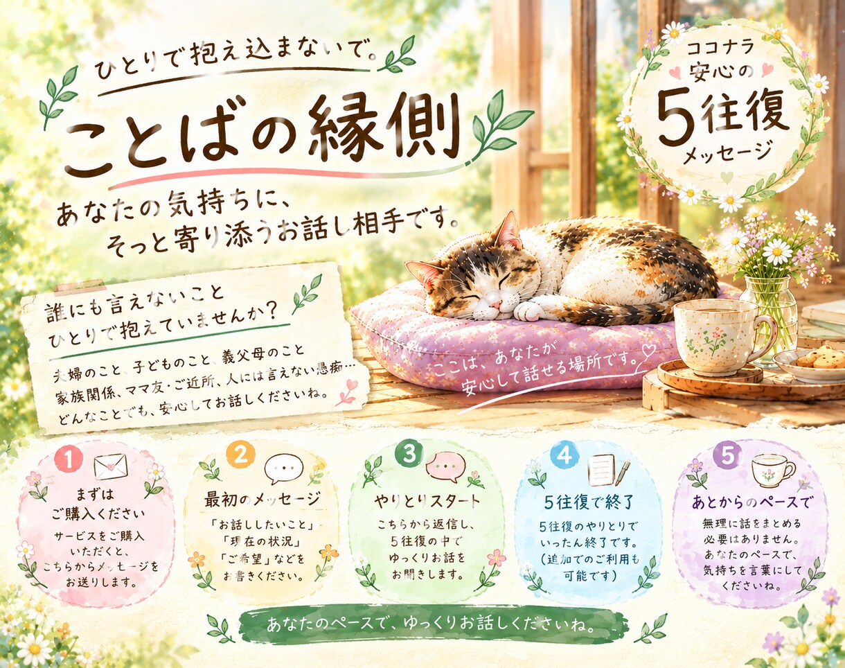 家族や人間関係のモヤモヤをお聞きします 電話が苦手でも安心。5往復じっくりお話しできます イメージ1