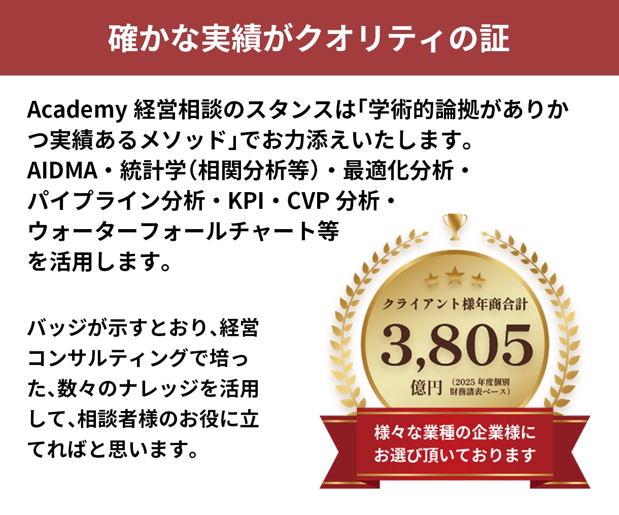 Academy経営相談を承ります 年商1,000万円超かつ5年超続けることがテーマです！ イメージ3