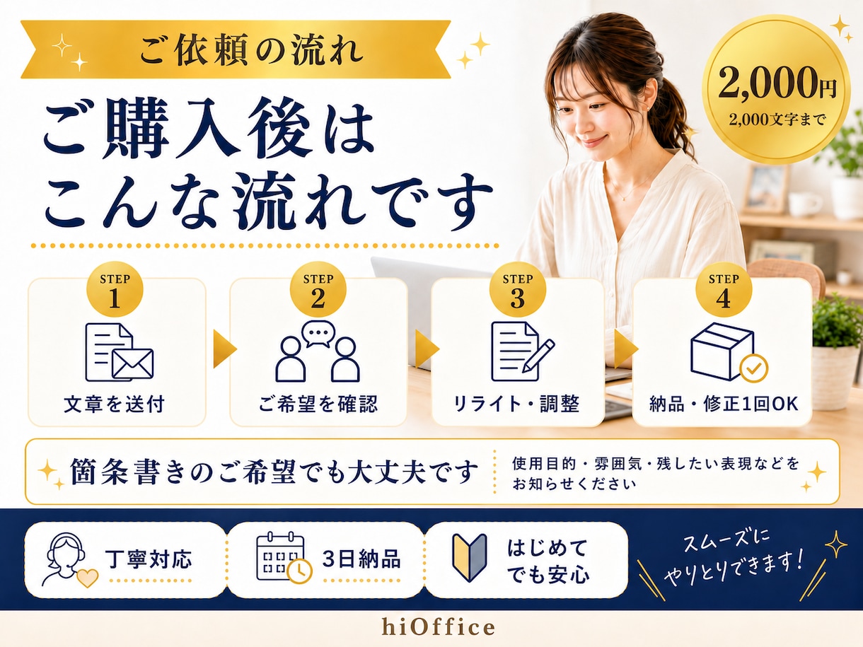 ブログ・note・商品説明文をリライトします 伝わりにくい文章を、自然でわかりやすい文章に整えます イメージ3