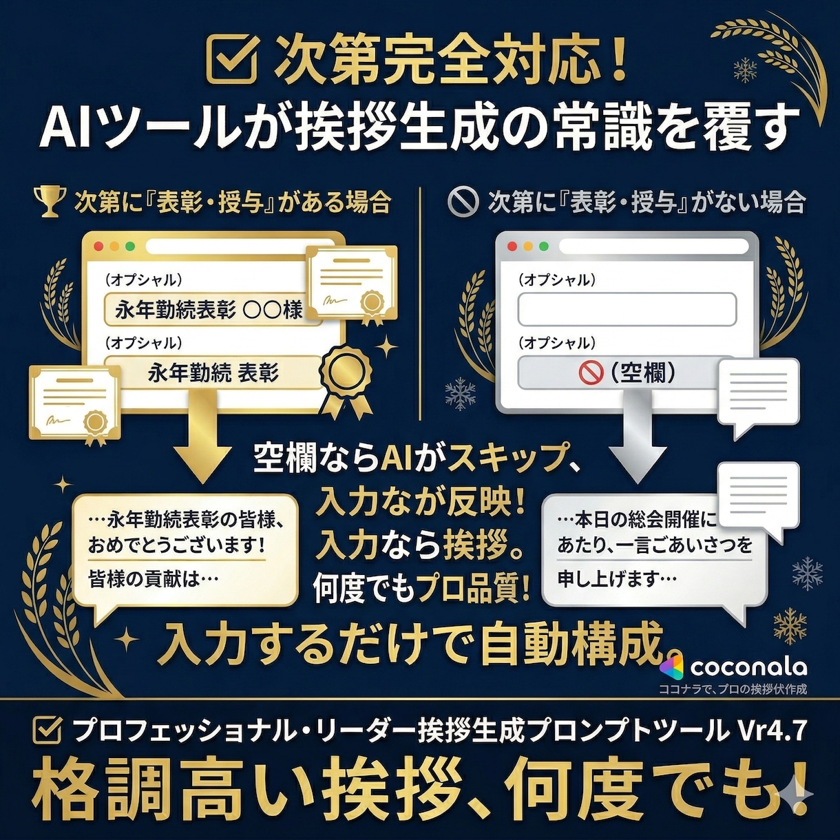 式典等の挨拶文をAIで格上げするツール売ります 汎用AIの限界突破。圧倒的な品格で広報・秘書の業務を大幅削減 イメージ2