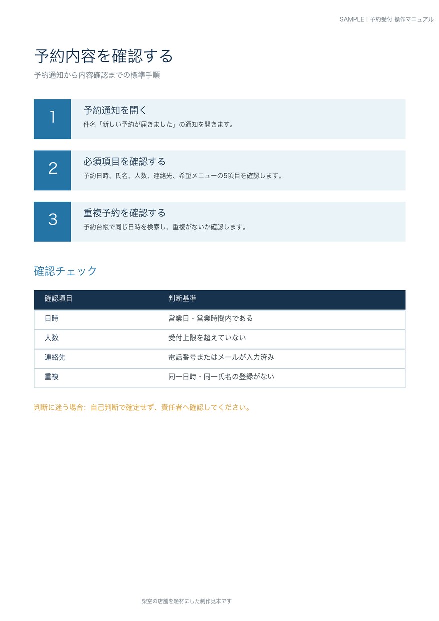 バラバラな業務手順をマニュアルにします 箇条書きや支給画像を見やすく整理します イメージ4
