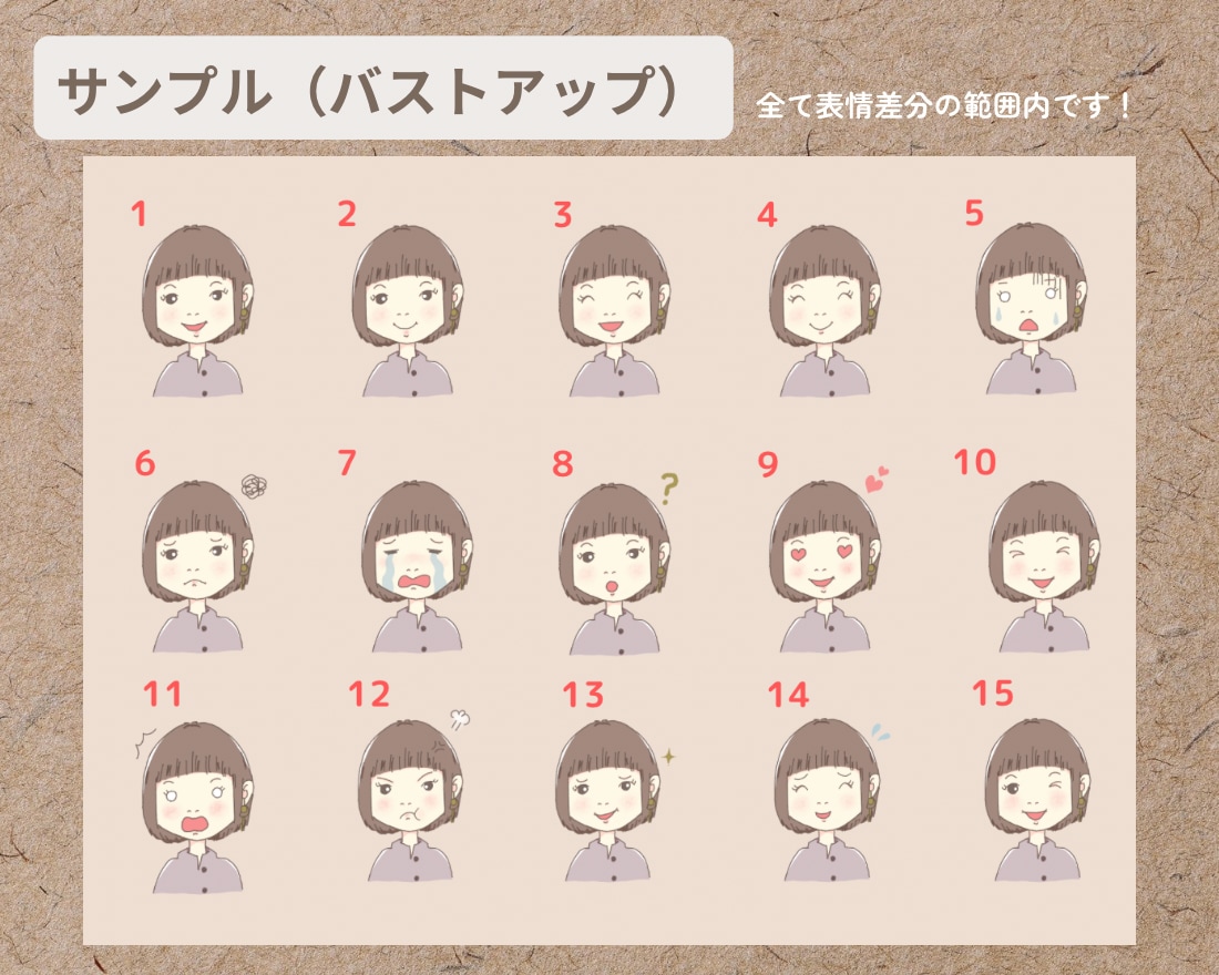 商用利用OK！ほっこりかわいいミニキャラ描きます 美大卒、起業経験ありのイラストレーターが理想をカタチに♪ イメージ9