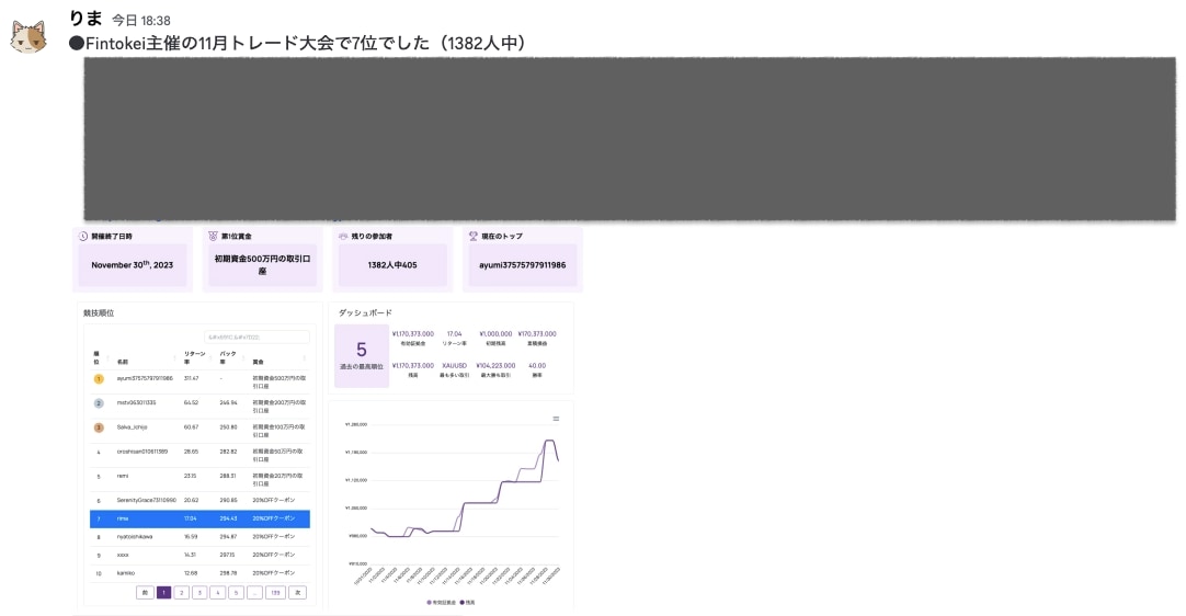 りま式GOLD相場の徹底攻略方法を伝授します GOLD専門トレードで脱サラ・専業化を実現した手法のすべて イメージ3