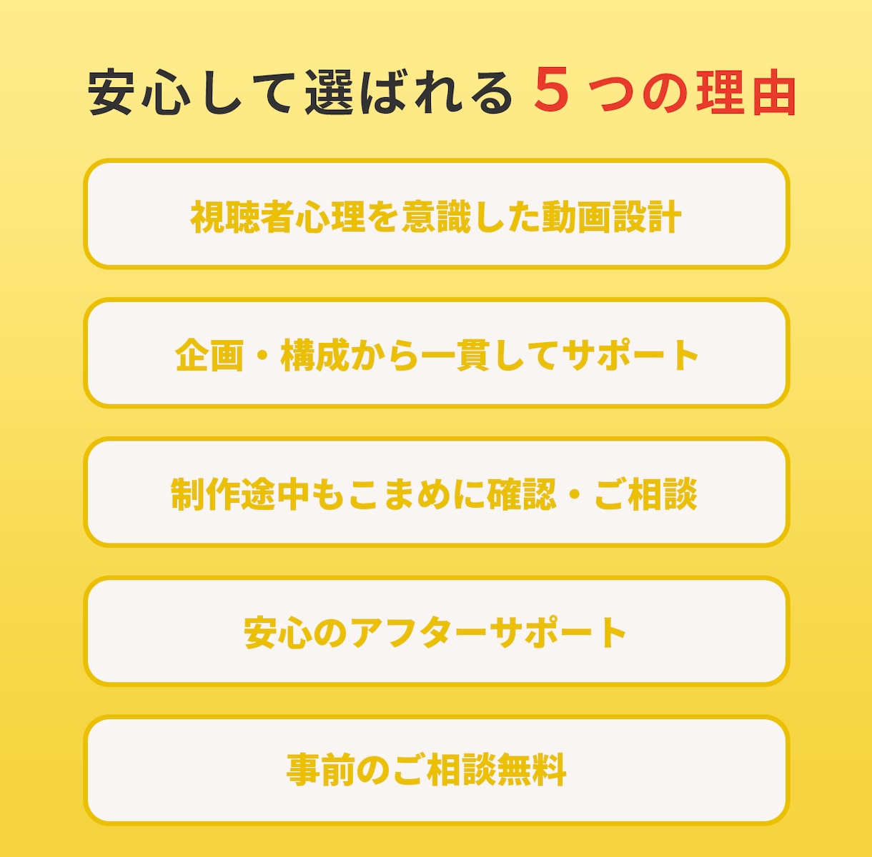 5名様限定価格｜伝わる広告動画を作成します 完成イメージを確認してから制作開始。修正にも柔軟に対応します イメージ3